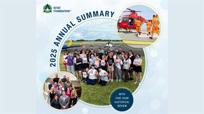 2025 Annual Summary With Five-Year Historical Review